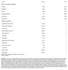 Scitec Nutrition Revex HC 120 Kappseln Produktbild-Vorschau 4