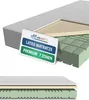 Collage of a mattress cutaway and a close-up of its layers, with a product information tag. Anteprima dell’immagine prodotto