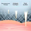 Sonstige Massagegeräte,Gesichtsmassagegerät, Hals Produktbild-Vorschau 9