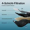 Filter Katzenbrunnen 8er Pack für Dockstream Trinkbrunnen Produktbild-Vorschau 3