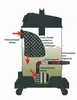 Strahlemann Schlammsauger mit Teichpumpe – 1200 W Nass- und Produktbild-Vorschau 4
