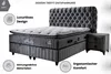 A bed set with a mattress and a nightstand, presented with feature callouts. Produktbild-Vorschau