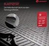 Close-up of a car floor mat with promotional text and icons. Voir les images du produit