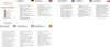 A grid of text and flags, likely representing product information in multiple languages. Náhled obrázku produktu