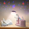 LED Schreibtischlampe, Nachttischlampe mit Stifthalter Produktbild-Vorschau 12