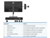 HP EliteDisplay E273, 68,6 cm (27"), 1920 x 1080 Pixel, Produktbild-Vorschau 14