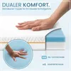 A hand pressing into a mattress topper, showing its layers and firmness levels. Produktbild-Vorschau