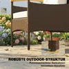 Outsunny Rattan Bistroset 3 teiligesGartenmöbel-Set mit 2 Produktbild-Vorschau 6