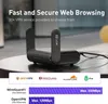 ALLNET Wireless AX 3000Mbit Routeur de poche pour la maison Voir les images du produit 2