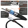 Primewire HDMI-Kabel 2.0b, Ultra HD 4k 60Hz, 18 Gbit/s, 3D, Anteprima dell’immagine prodotto 3