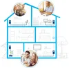 Devolo Magic 2 LAN : adaptateur complémentaire Powerline Voir les images du produit 7