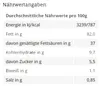 Zwergenwiese Zwiebelschmelz 6x 150g Produktbild-Vorschau 2
