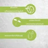 Marketing graphic with three feature callouts for a product, each with an icon and text. Produktbild-Vorschau