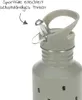 Close-up of the lid and straw of a light green water bottle. Produktbild-Vorschau