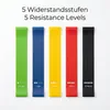 PRECORN Fitnessband 5er Set Fitnessbänder Trainingsbänder Produktbild-Vorschau 4