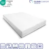 A white mattress is shown from a diagonal angle against a white background, with various certifications and feature icons displayed below. Produktbild-Vorschau