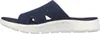 Skechers 141425S Modrý Náhled obrázku produktu 10