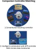 Diagram showing different types of controller matching. Náhled obrázku produktu