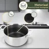 Royal Swiss® Nerezový pánev s poklicí, 24 cm – Nerezová Náhled obrázku produktu 2
