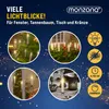 MONZANA® Christbaumkerzen LED Kabellos 30er Set Batterie Produktbild-Vorschau 6