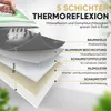 A diagram showing the 5 layers of an ironing board cover, with an iron steaming the top layer. Produktbild-Vorschau