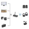 Hama Link.it duo, Bluetooth, 3,5 mm, 10 m, Schwarz, USB, Produktbild-Vorschau 14