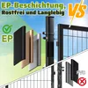 Faziango Doppelflügel Gartentor  Anthrazit, 350x 100 cm Produktbild-Vorschau 4