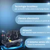 Compressore STAHLWERK con serbatoio da 22 L (ST-228 Pro) - Anteprima dell’immagine prodotto 3