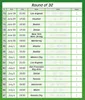 Coppa del Mondo di calcio 2026 – Calendario da parete XXL Anteprima dell’immagine prodotto 6