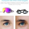 Schwimmbrille für Erwachsene, Kinder, Damen und Herren – Produktbild-Vorschau 4