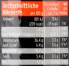 Mestemacher Party Pumpernickel 250g Anteprima dell’immagine prodotto 4