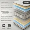 materasso a 7 zone con anima a molle insacchettate H3 Anteprima dell’immagine prodotto 9