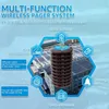 Retekess TD166 Pager Rufsystem, Kompatible Software, 5000M, Produktbild-Vorschau 7