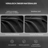 Comparison of two materials with close-up views and feature icons. Produktbild-Vorschau
