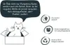 Katzenstreu PRIMOX Sensitiv klumpend, ohne Duft 8 kg Produktbild-Vorschau 4