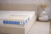 Sofello Premium Latex Multipocket Matratze 180x200 H2, 7 Produktbild-Vorschau 2