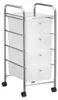 Bad Rollwagen SANO Rollcontainer Haushaltswagen Badtrolley Produktbild-Vorschau 1