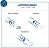 Diagrams illustrating three functions of a vacuum cleaner: ash suction, suction, and blowing. Produktbild-Vorschau