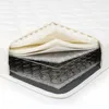 Homestyle4u Matratze Federkernmatratze 90x200 | 15 cm | h3 Produktbild-Vorschau 12