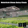 NovaGrove Pflanzenlampe LED Vollspektrum IR, 240W Grow Produktbild-Vorschau 5