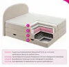 Boxspringbett Cloud XL mit 2 Bettkästen und Topper, mit Produktbild-Vorschau 5
