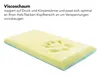 Duo Nackenstützkissen mit zwei unterschiedlichen Produktbild-Vorschau 5