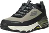 Skechers Max Protect - Fast Track olivovo-čierna 44 Náhľad obrázku produktu 33