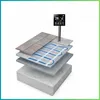 Tappetino riscaldante ergowave 160 W/m² sotto piastrelle, Anteprima dell’immagine prodotto 2