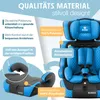 KIDIZ® Autokindersitz Kindersitz Kinderautositz | Autositz Produktbild-Vorschau 9