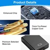 USB HDMI Adapter 1080p Full HD, USB auf HDMI Kabel für PC & Produktbild-Vorschau 3