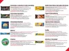 CzechBox Café - Leckere Box mit 14 sorgfältig ausgewählten Produktbild-Vorschau 2