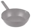 Berlinger Haus Tiefe Titanpfanne 28 cm Taupe Produktbild-Vorschau 8