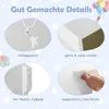 A collage of four close-up images highlighting product features with German text labels. Produktbild-Vorschau