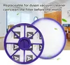 HEPA-Filter-Set vorne und hinten für  DC19 DC20 DC21 DC29 Produktbild-Vorschau 5